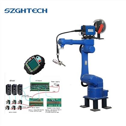 SZGH provide you with completely Robot solutionapplicated to welding, spray, yards , handling,grinding, loading and so on :
1) According to client'demand,we cancustomized to different application solution, and specification, size , different color for robot body too.  
2) Presently our robot system support the Russian  and Vietnamese language  etc 
3) Presently our Robot has ,been exproting to lots Country with big quantities such as:Russia,Vietnam, Portugal, and Egypt, USA,Romanic, sebia, Poland, Brazil etc